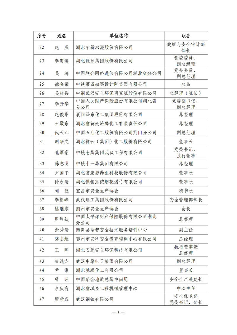 鄂安协〔2024〕6号_04.jpg