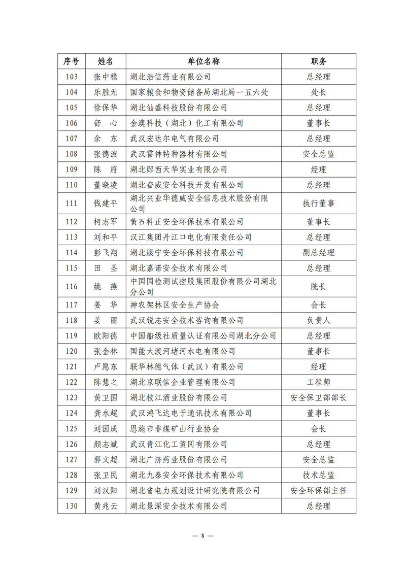 鄂安协〔2024〕6号_07.jpg