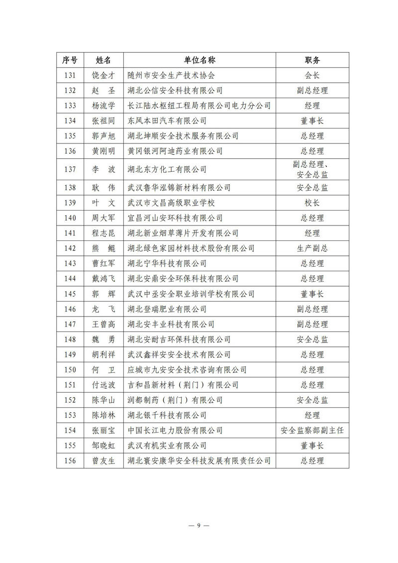 鄂安协〔2024〕6号_08.jpg
