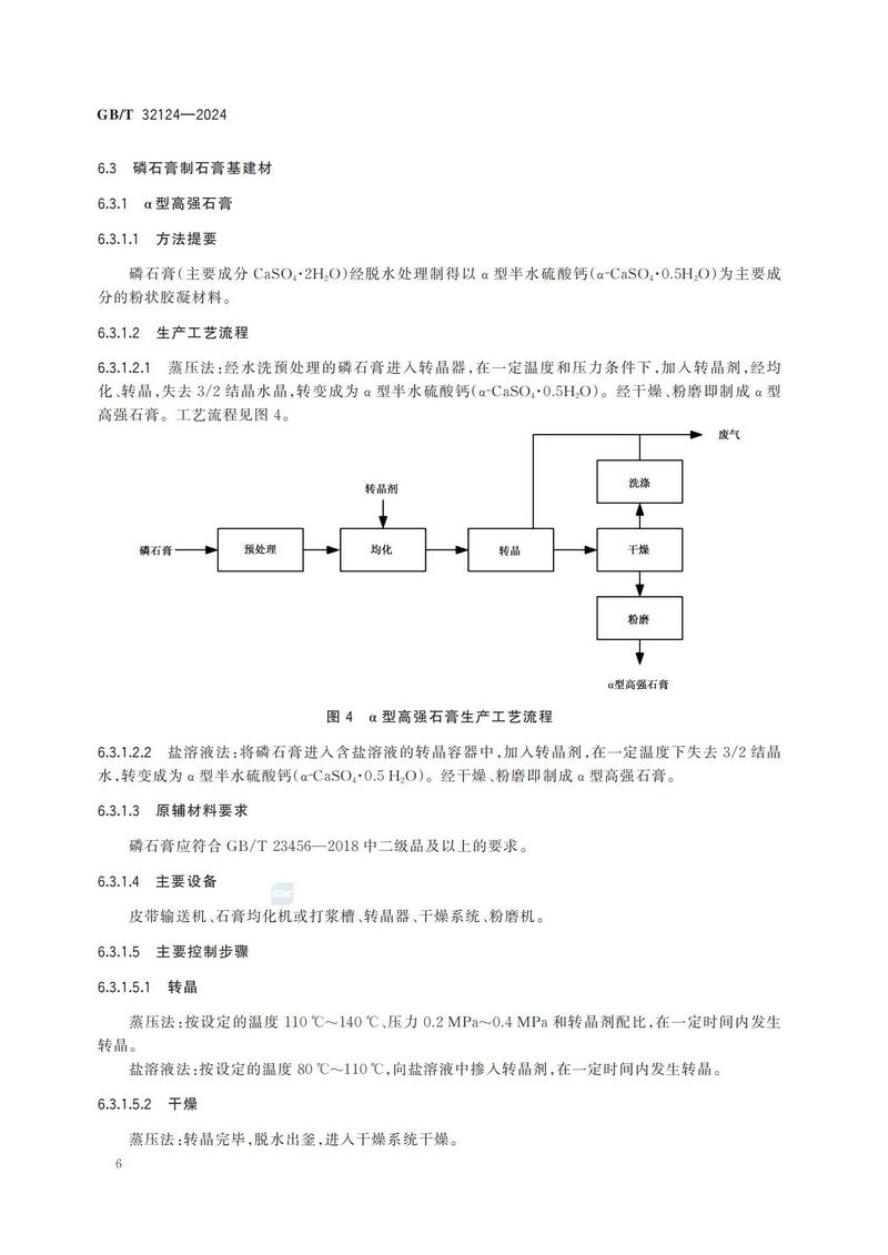 磷石膏的处理处置规范GBT+32124-2024_09.jpg