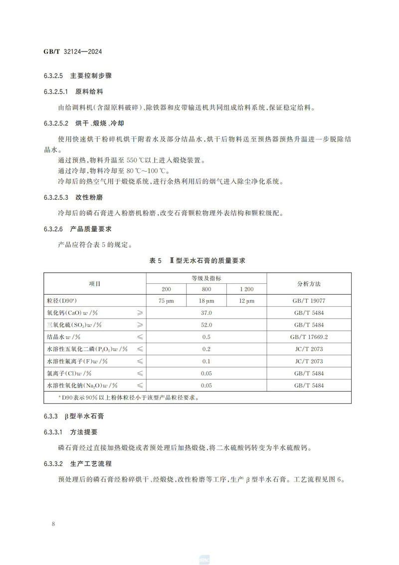 磷石膏的处理处置规范GBT+32124-2024_11.jpg