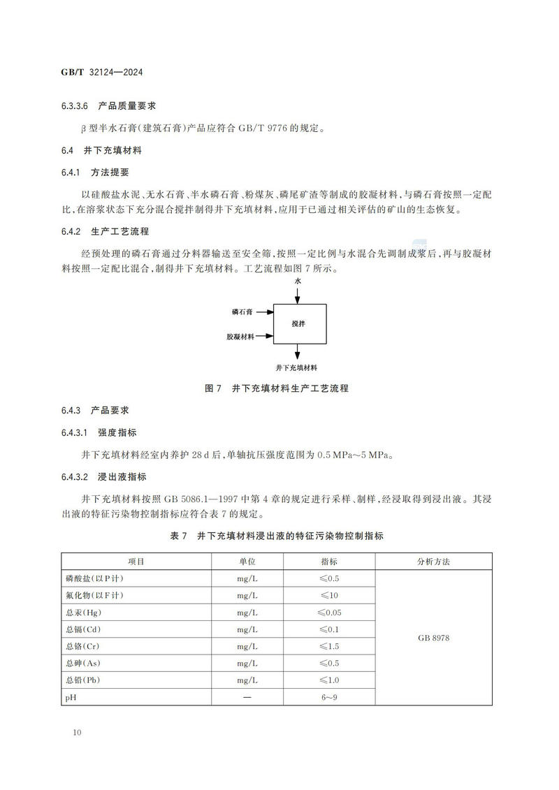 磷石膏的处理处置规范GBT+32124-2024_13.jpg