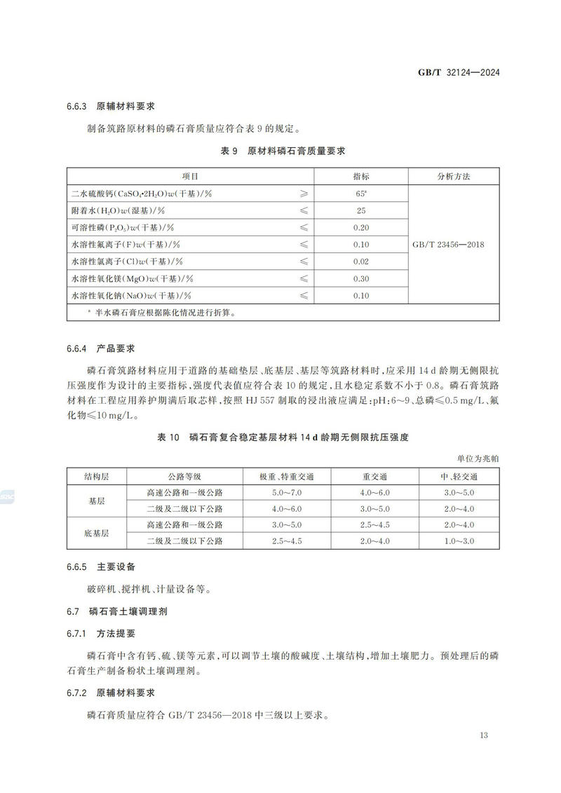 磷石膏的处理处置规范GBT+32124-2024_16.jpg