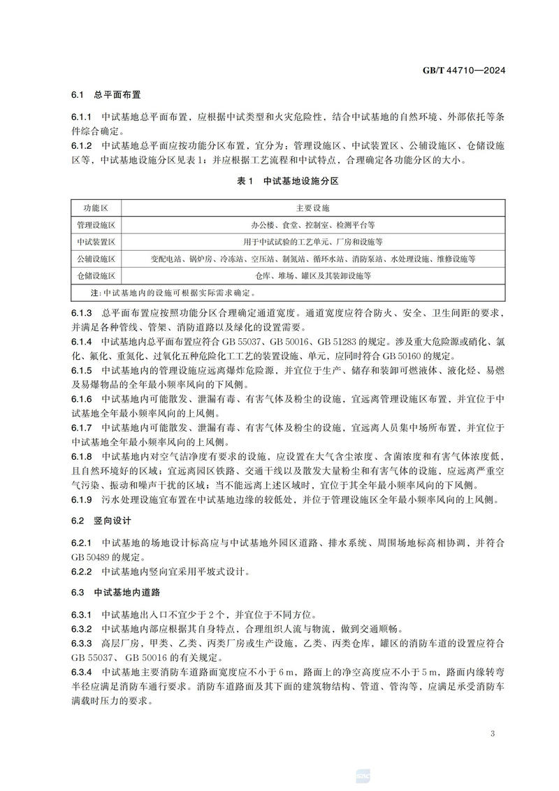 化工园区中试基地建设导则GBT+44710-2024_08.jpg