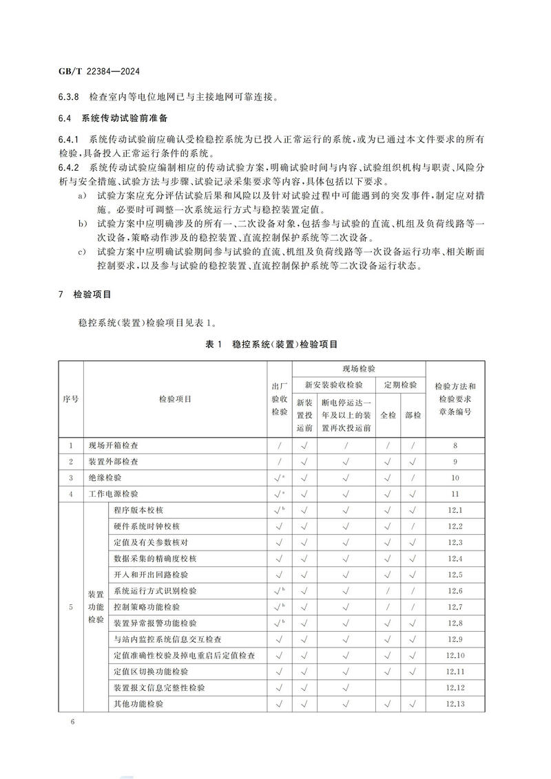 电力系统安全稳定控制系统检验规范GBT+22384-2024_11.jpg