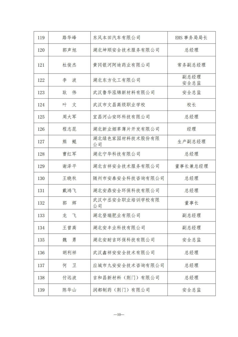 关于召开第四届理事会第一次全体会议的通知（鄂安协〔2025〕5号）_10.jpg