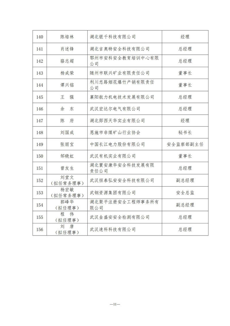 关于召开第四届理事会第一次全体会议的通知（鄂安协〔2025〕5号）_11.jpg