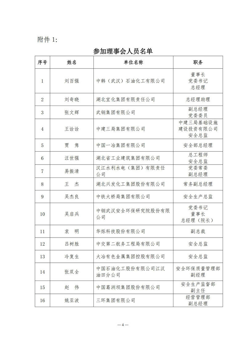 关于召开第四届理事会第一次全体会议的通知（鄂安协〔2025〕5号）_04.jpg