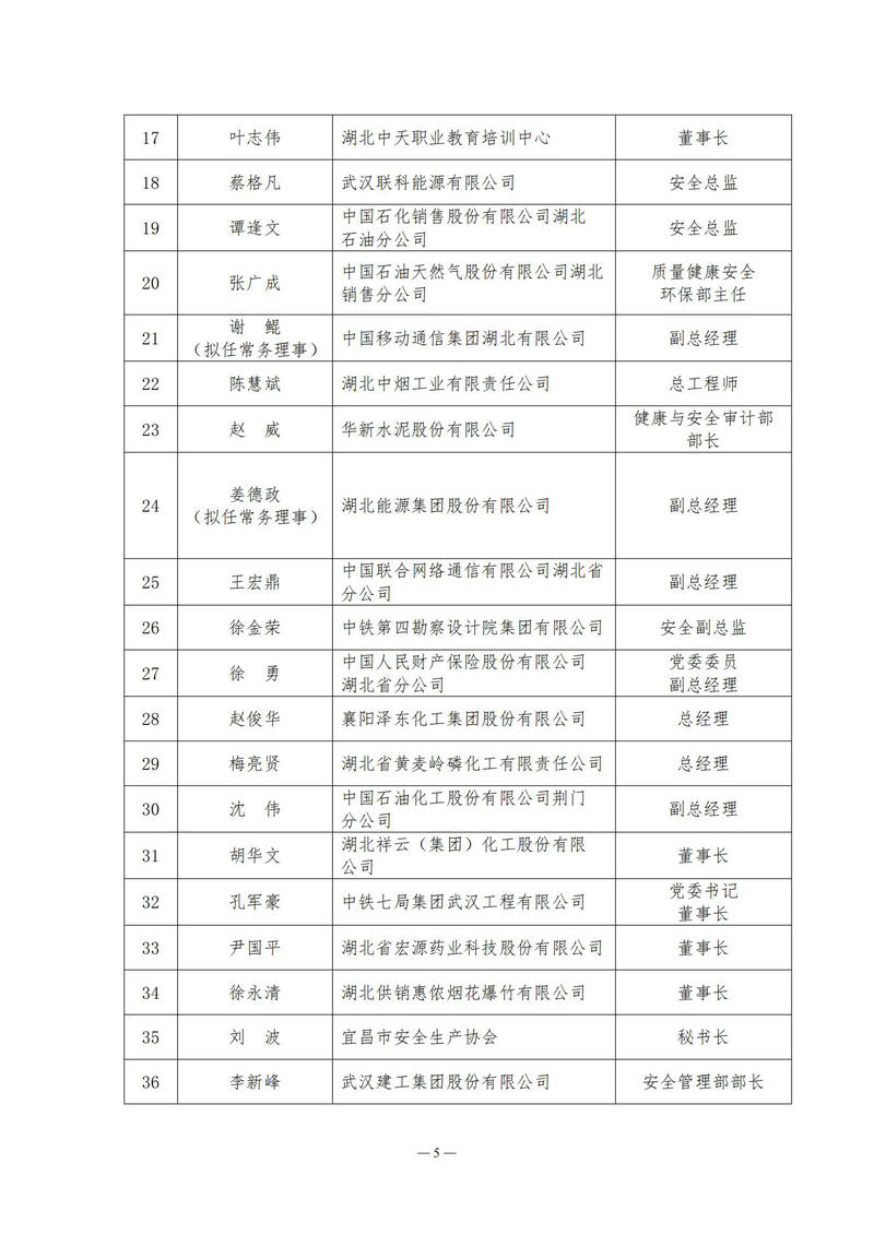 关于召开第四届理事会第一次全体会议的通知（鄂安协〔2025〕5号）_05.jpg