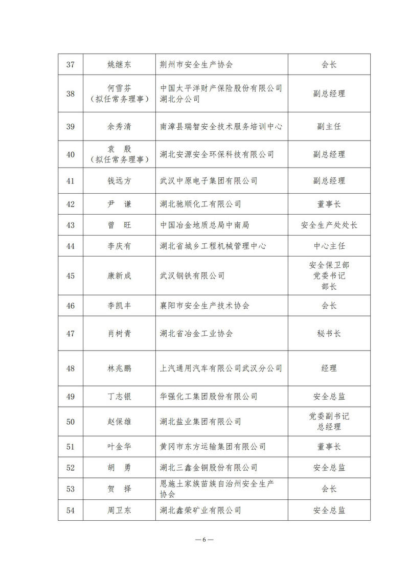 关于召开第四届理事会第一次全体会议的通知（鄂安协〔2025〕5号）_06.jpg