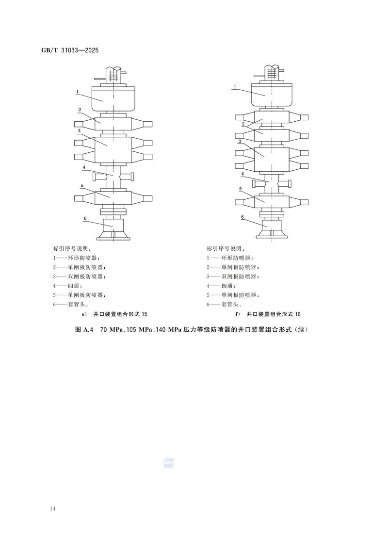 3  GBT31033—2025石油天然气钻井井控技术要求_20.jpg