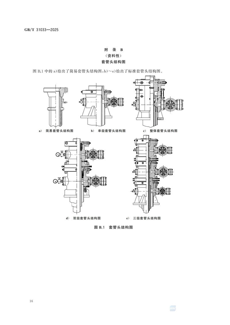 3  GBT31033—2025石油天然气钻井井控技术要求_22.jpg