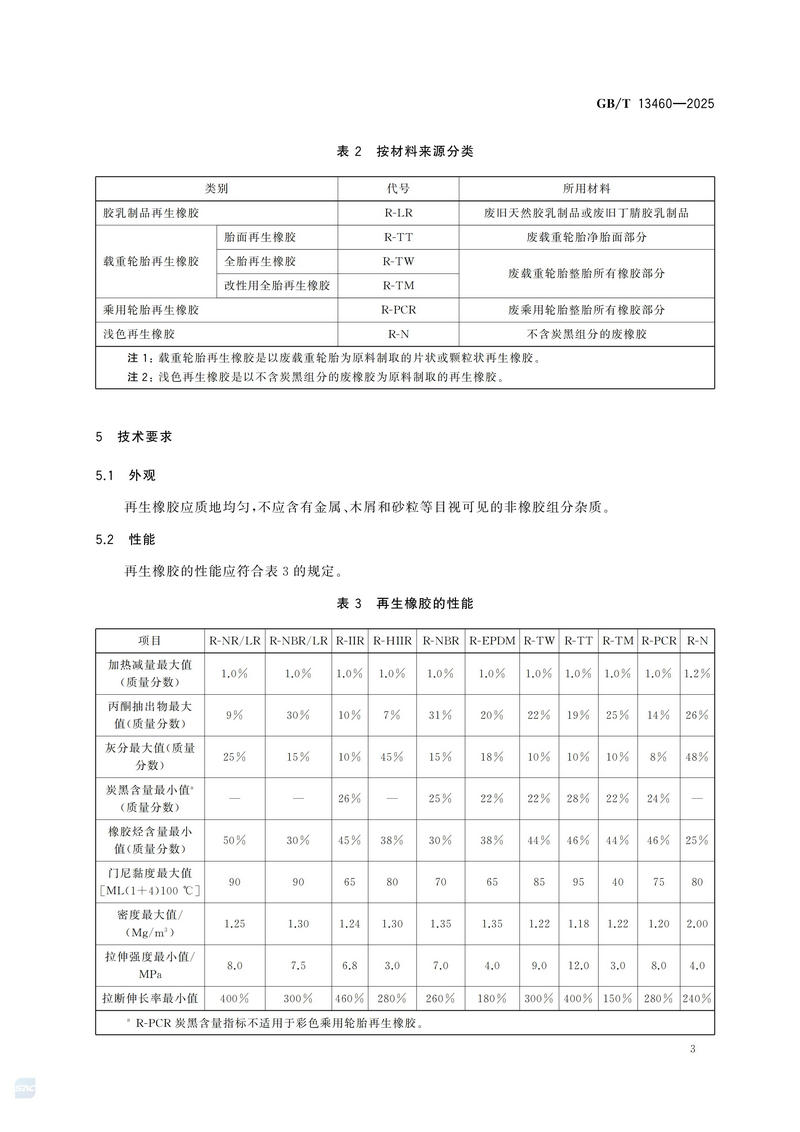 GBT+13460-2025  再生橡胶 通用规范_07.jpg