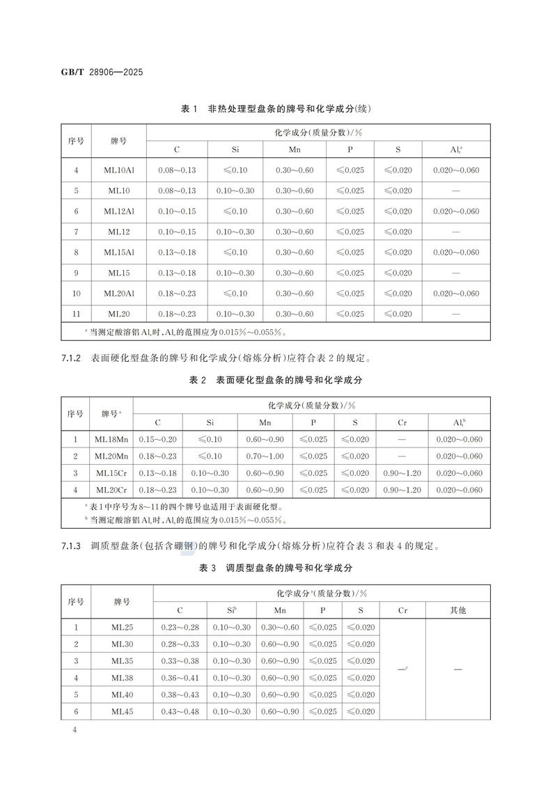 GBT+28906-2025  冷镦钢热轧盘条_08.jpg