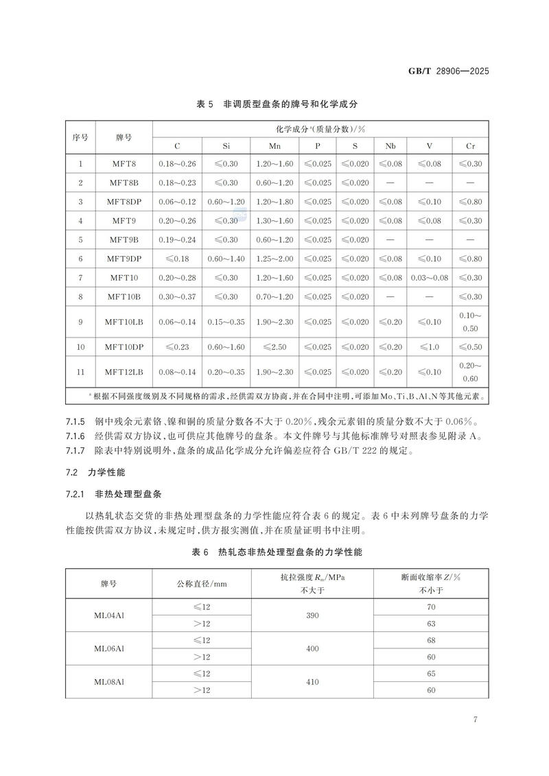 GBT+28906-2025  冷镦钢热轧盘条_11.jpg