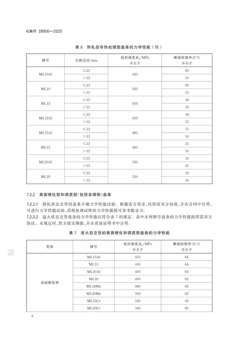 GBT+28906-2025  冷镦钢热轧盘条_12.jpg