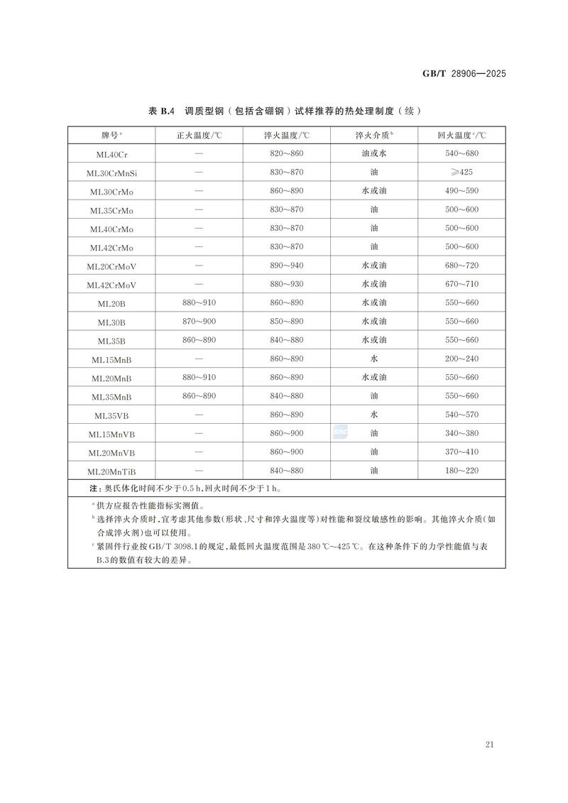 GBT+28906-2025  冷镦钢热轧盘条_25.jpg