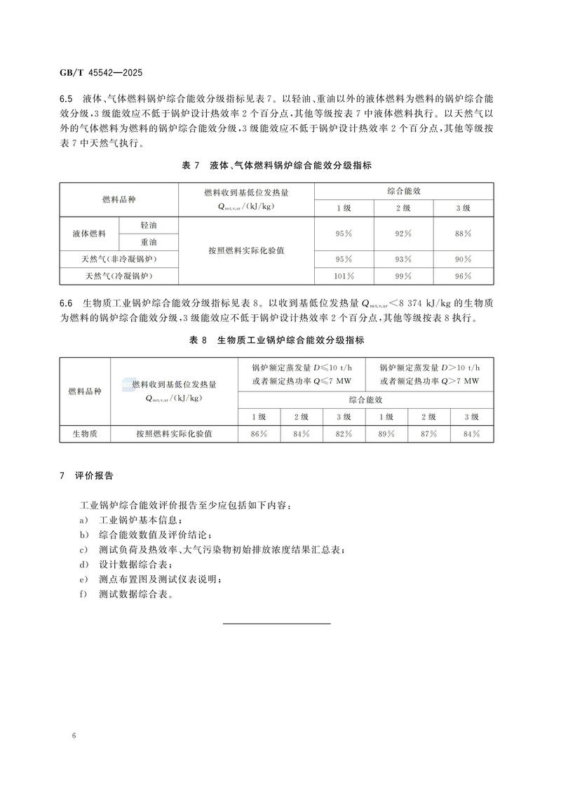 工业锅炉综合能效评价技术规范GBT+45542-2025_12.jpg