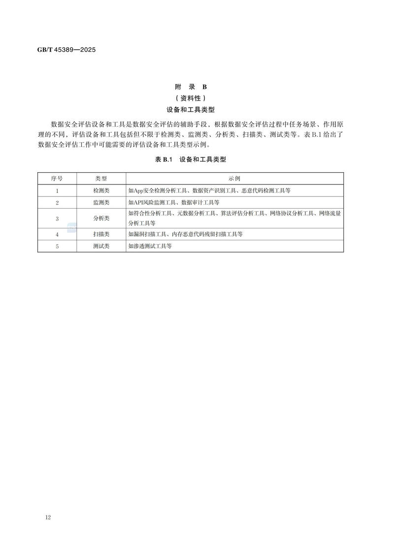 GBT+45389-2025  数据安全技术 数据安全评估机构能力要求_18.jpg
