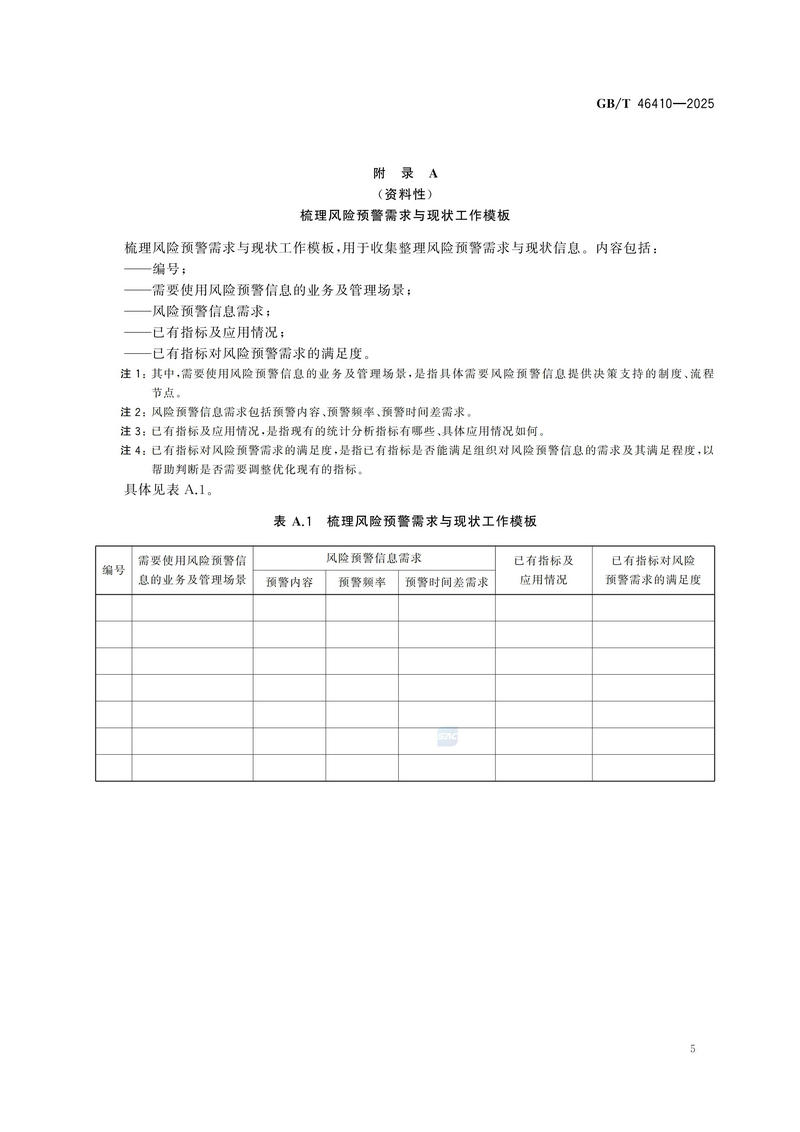 风险管理 风险预警GBT 46410-2025_11.jpg