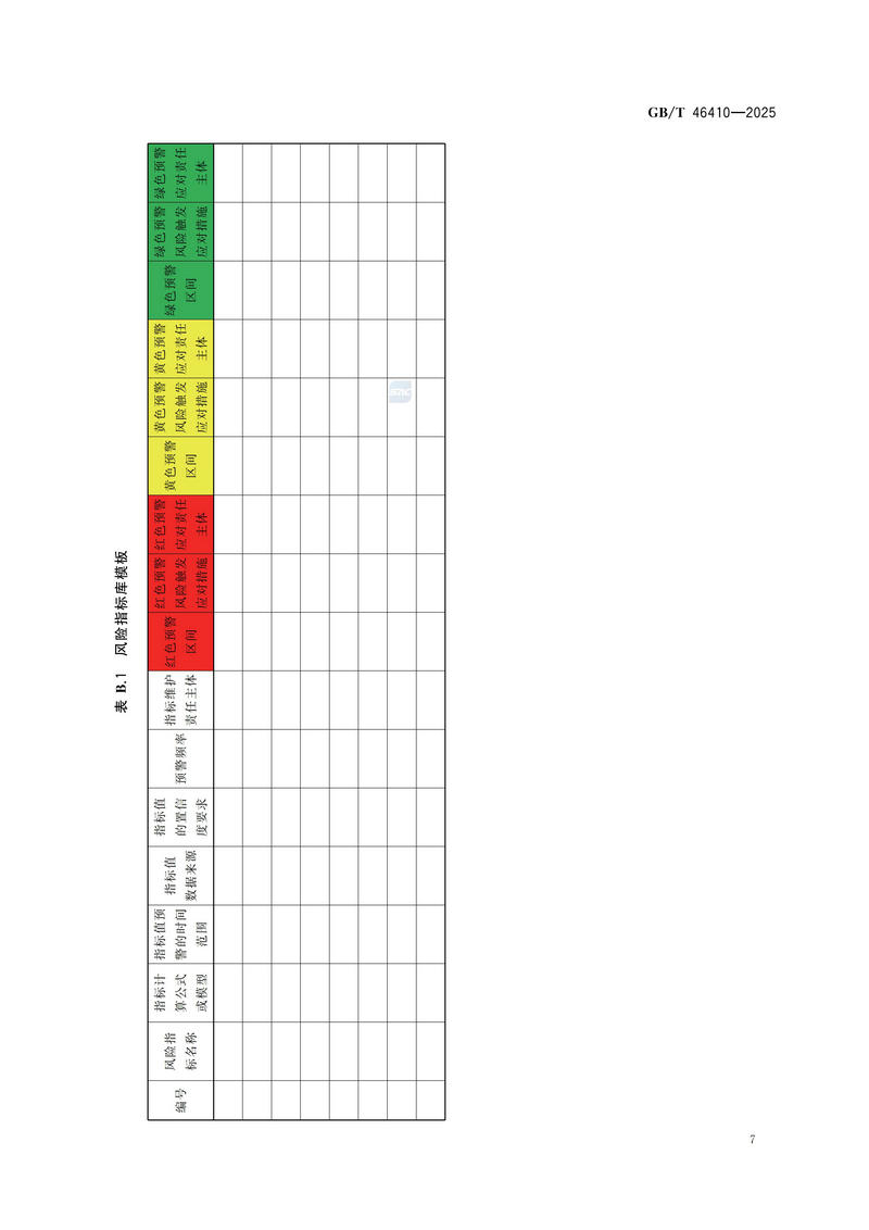 风险管理 风险预警GBT 46410-2025_13.jpg