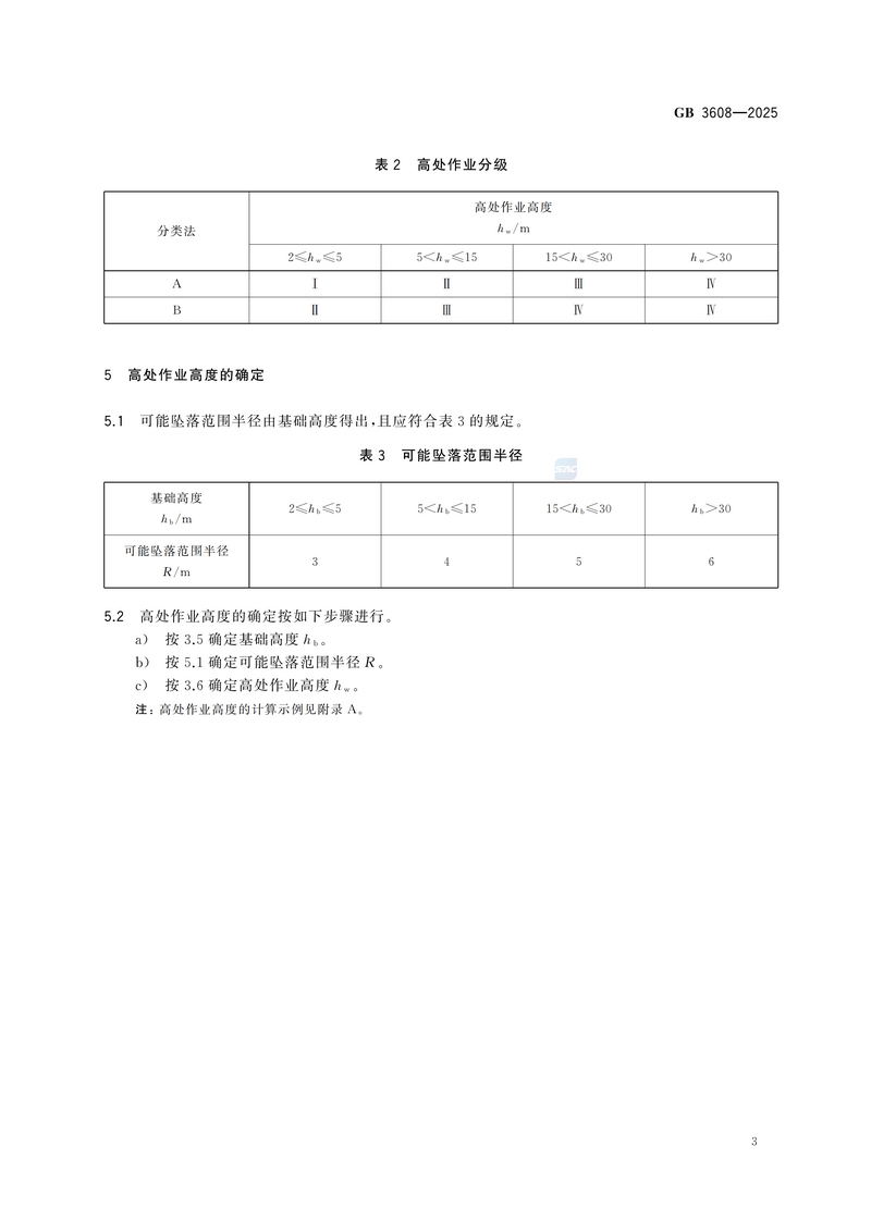 【国家标准1则】高处作业分级GB 3608-2025_09.png