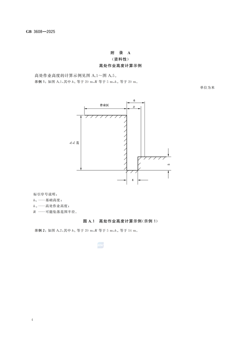 【国家标准1则】高处作业分级GB 3608-2025_10.png