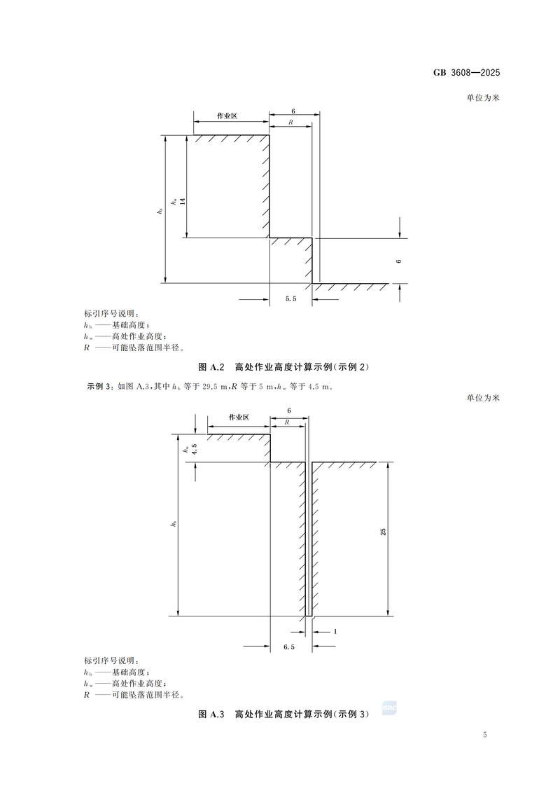 【国家标准1则】高处作业分级GB 3608-2025_11.png