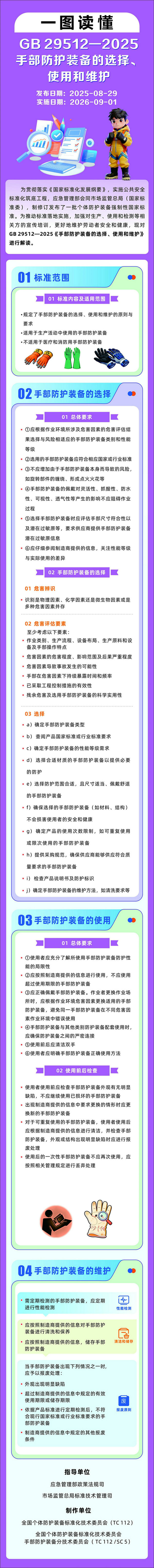 【国家标准2】一图读懂国家标准《手部防护装备的选择、维护和使用》.jpg