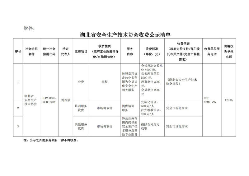 湖北省安全生产技术协会收费公示.jpg