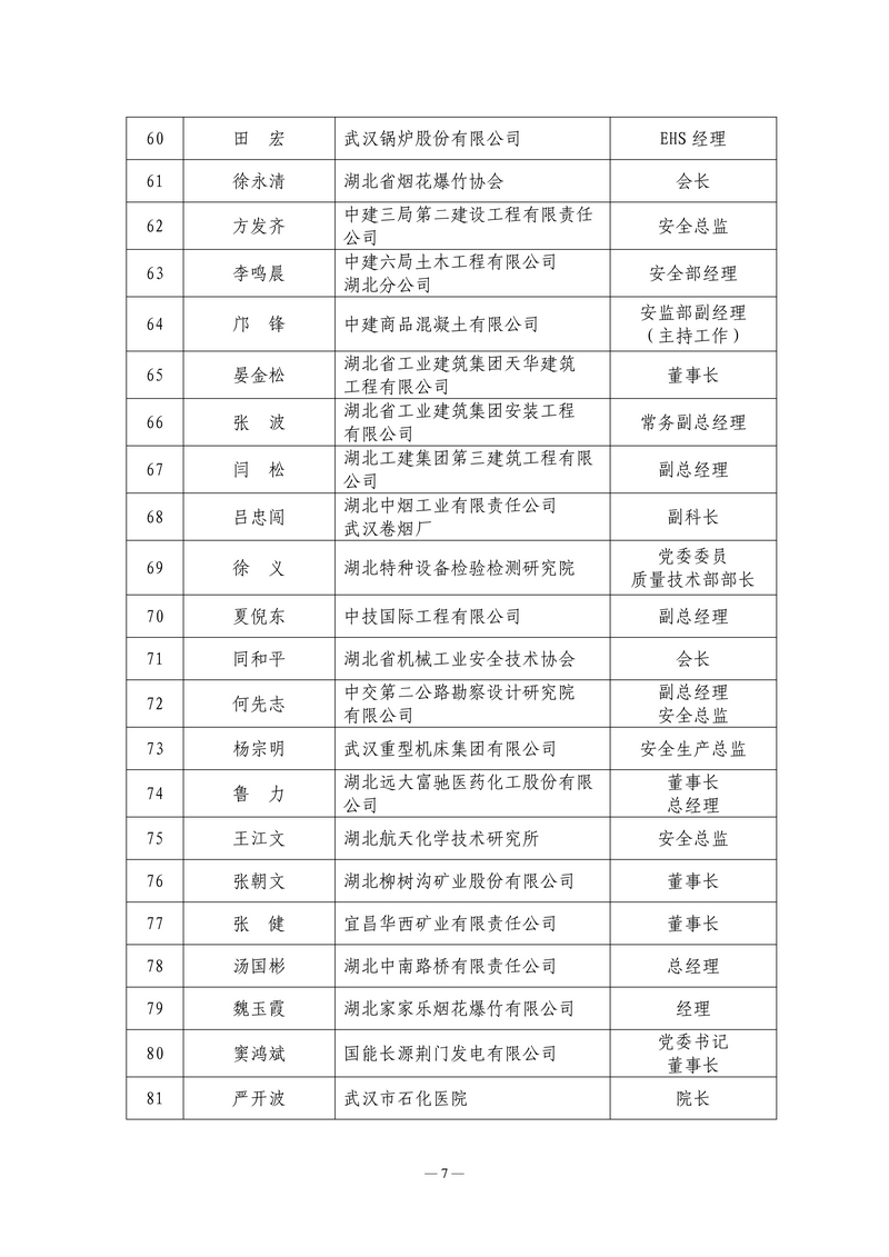 关于召开第四届理事会第二次全体会议的通知（鄂安协〔2026〕  号）_07.png