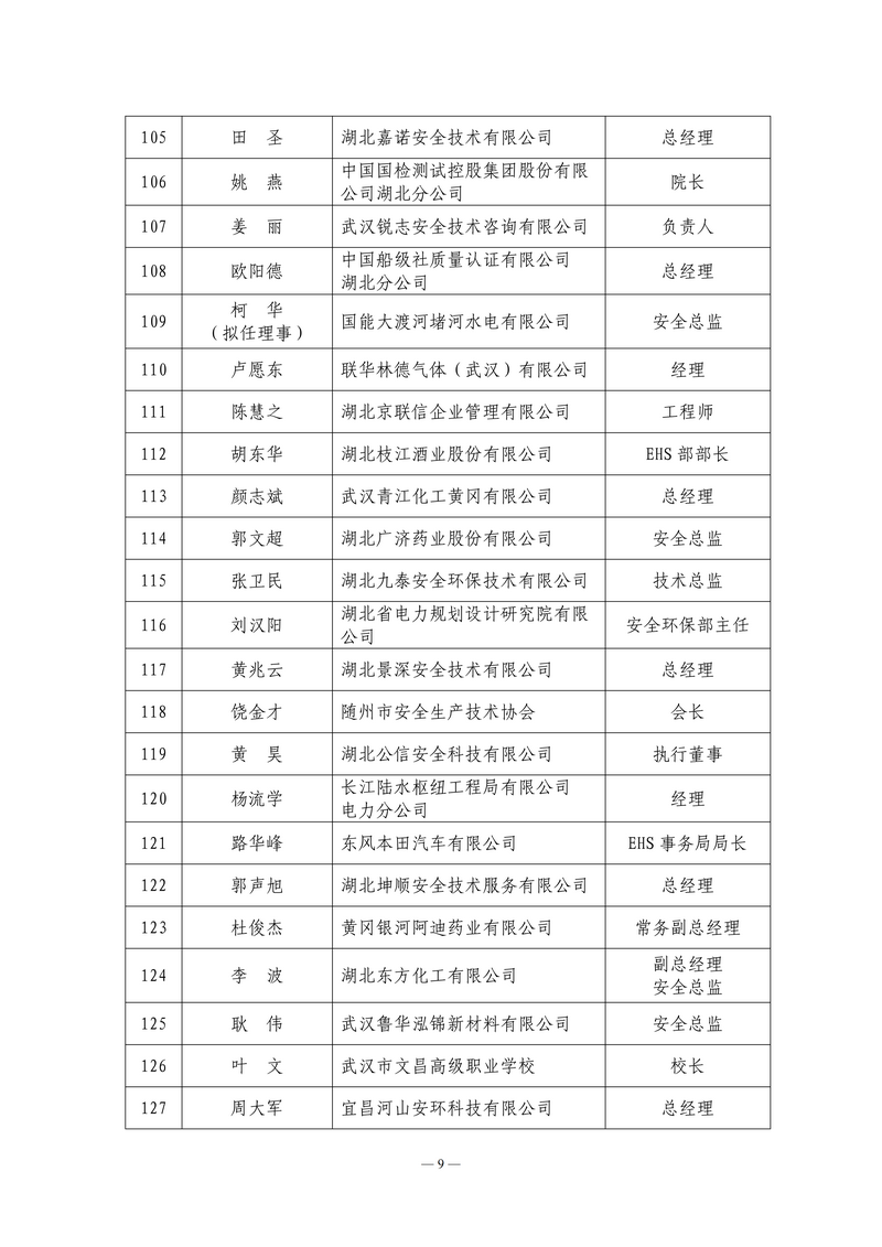关于召开第四届理事会第二次全体会议的通知（鄂安协〔2026〕  号）_09.png