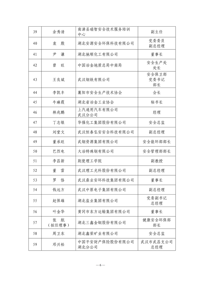 关于召开第四届理事会第二次全体会议的通知（鄂安协〔2026〕  号）_06.png