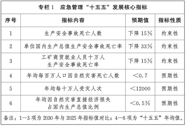 专栏1.png