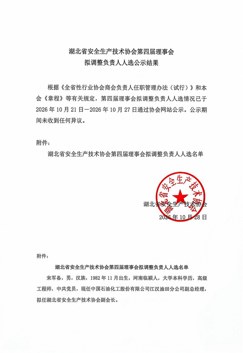 1028  拟调整负责人人选公示结果.png